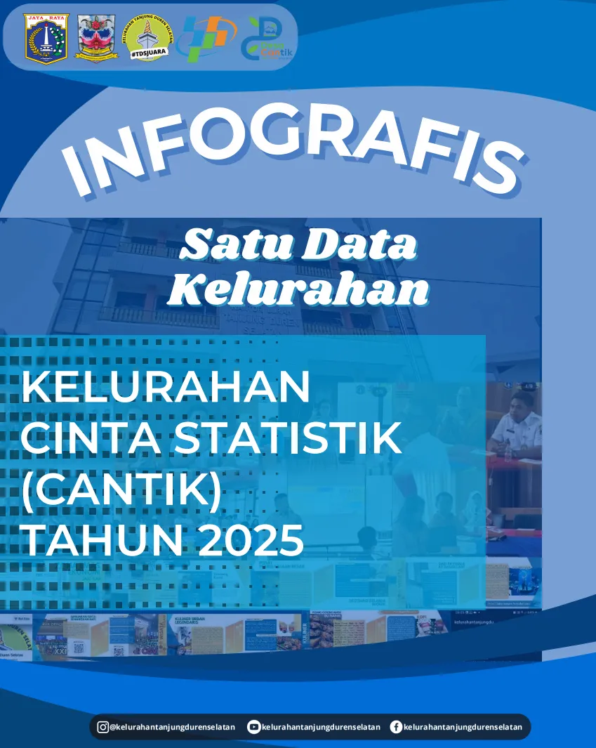 Publikasi Statistik